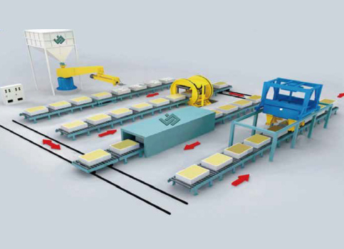 自硬砂造型生产线简介